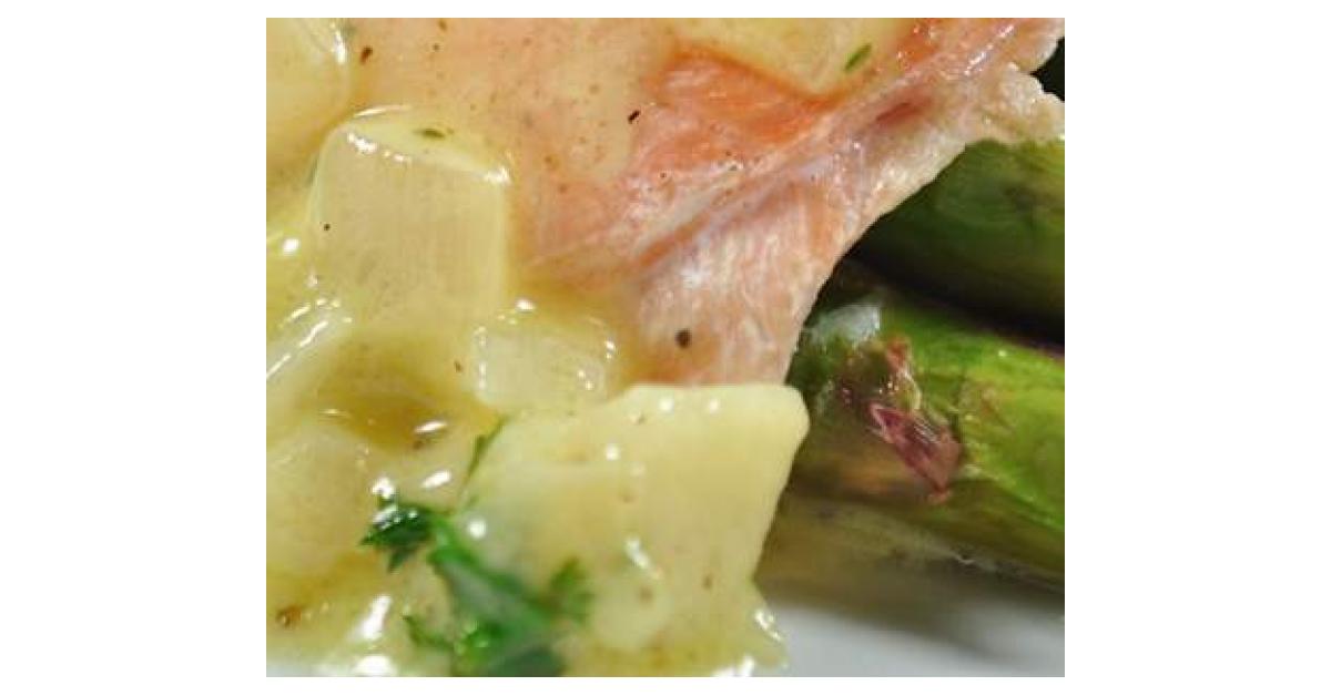 Best Sauce for Fish by sbruk. A Thermomix ® recipe in the category