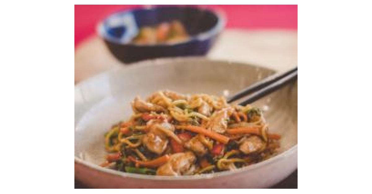 Satay Chicken Noodles by HayleyDebono. A Thermomix ® recipe in the