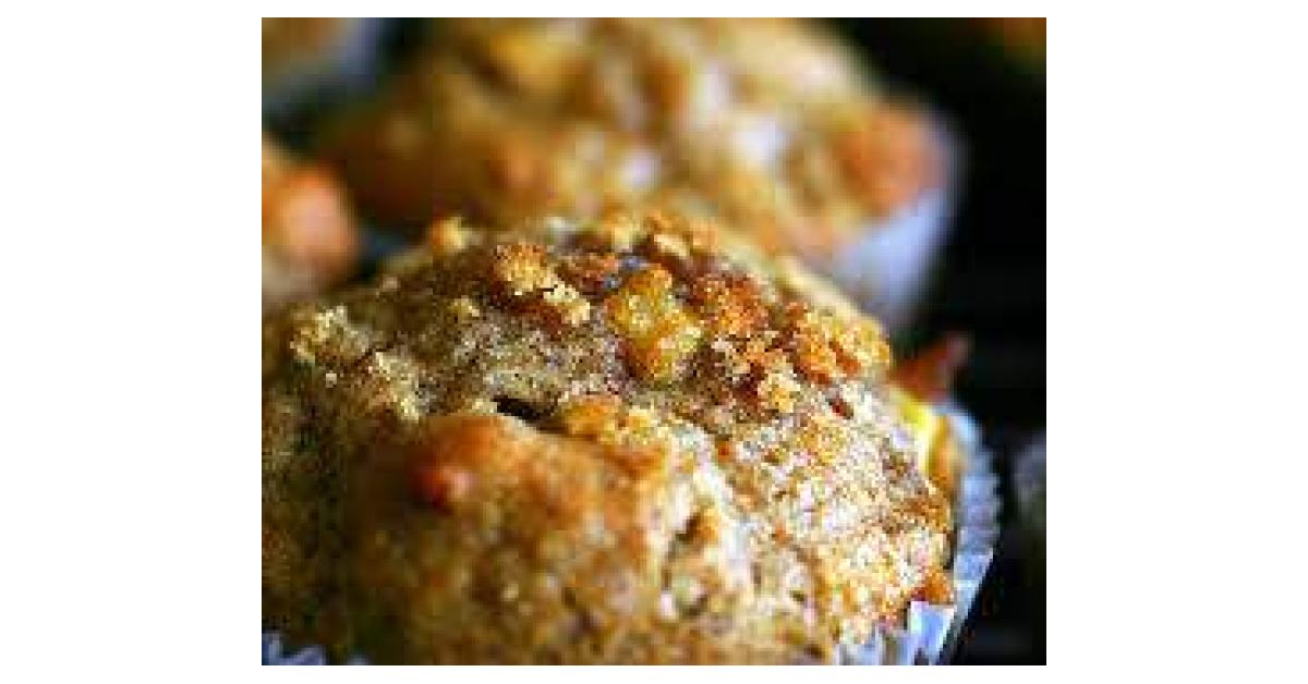 Delicious Apple & Cinnamon Muffins by AliviaD. A Thermomix ® recipe in the category Baking
